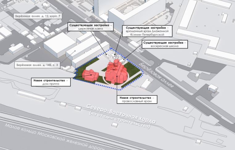 Храм на березовой аллее. Проект храма на березовой аллее. Строящийся храм на березовой аллее. Строительство храма на березовой аллее. Березовая аллея владение 5.